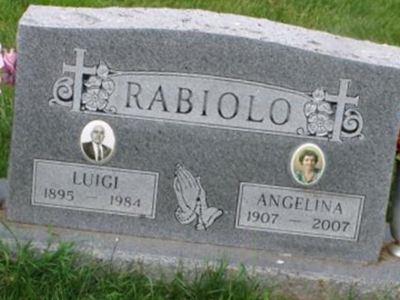 Luigi Rabiolo on Sysoon