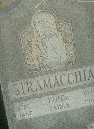 Luigi Stramacchia on Sysoon
