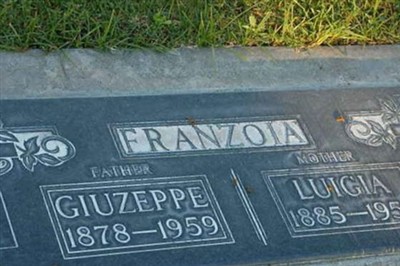 Luigia Franzoia on Sysoon