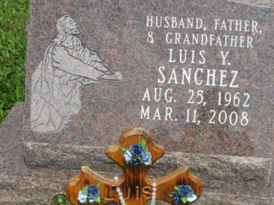 Luis Yanez Sanchez on Sysoon