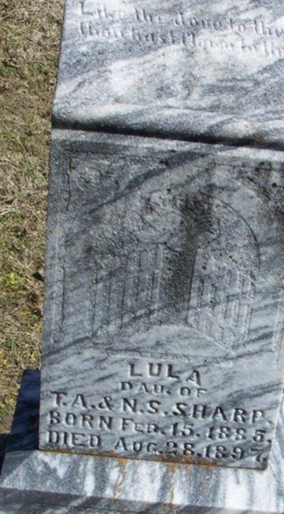 Lula Sharp on Sysoon