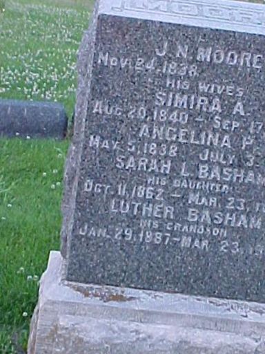 Luther Basham/Bassham on Sysoon