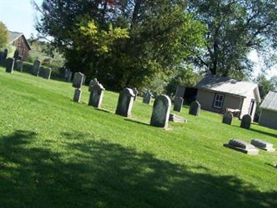 Lutheran Cemetery on Sysoon