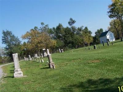 Lutheran Cemetery on Sysoon