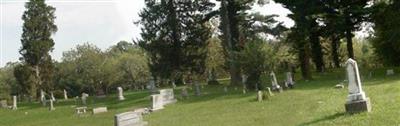 Lutheran Cemetery on Sysoon