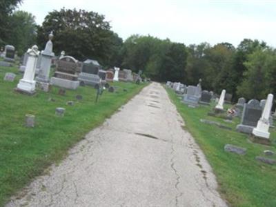 Lutheran East Cemetery on Sysoon