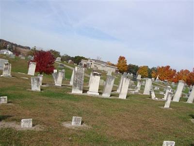 Lutheran Reformed Cemetery on Sysoon