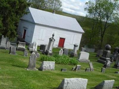 Old Zion Lutheran (Thrashers Cemetery) Dushore on Sysoon