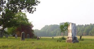Luttrells Creek Cemetery on Sysoon