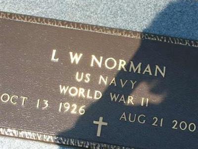 L.W. "Wig" Norman on Sysoon