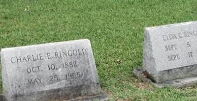 Lyda C. Ringold on Sysoon