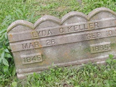 Lyda Caroline Farthing Keller on Sysoon