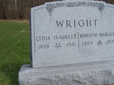 Lydia Isabelle Wright on Sysoon