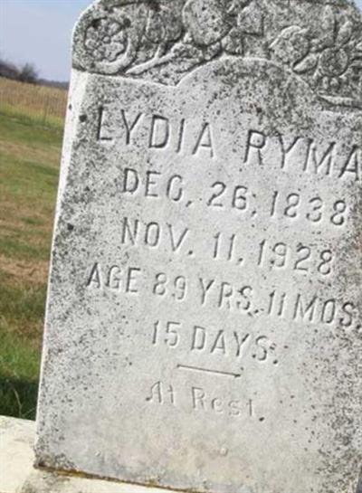 Lydia Ryman on Sysoon