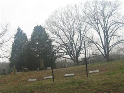 Lynnville Cemetery on Sysoon