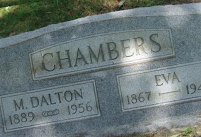 M. Dalton Chambers on Sysoon