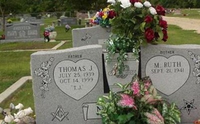 M. Ruth Nelson, Find a grave on Sysoon M. Ruth Nelson on Sysoon