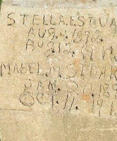 Mabel M Stuart on Sysoon