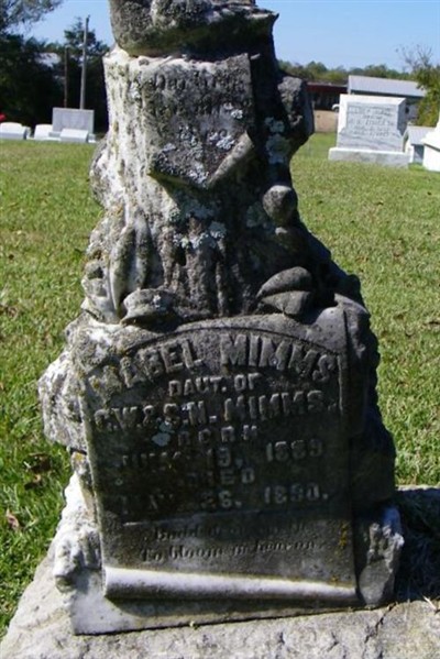 Mabel Mimms on Sysoon