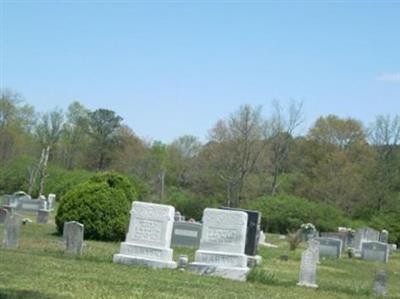Macedonia Baptist Cemetery #1 on Sysoon