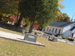 Macedonia Baptist Church Cemetery on Sysoon