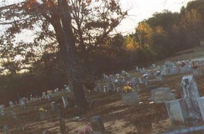 Macedonia Baptist Church Cemetery on Sysoon