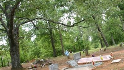 Macedonia Baptist Church Cemetery on Sysoon