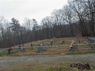 Macedonia Baptist Church Cemetery on Sysoon