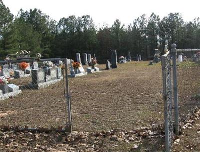 Macedonia Cemetery on Sysoon