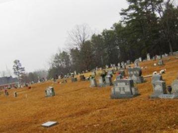 Macedonia Cemetery on Sysoon