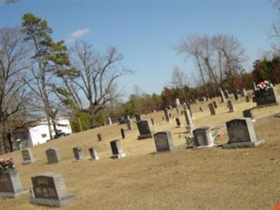 Mackeys Creek Cemetery on Sysoon