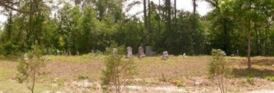 MacRae Cemetery on Sysoon