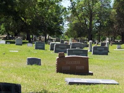 Madisonville City Cemetery on Sysoon