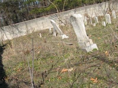 Maffett Cemetery on Sysoon