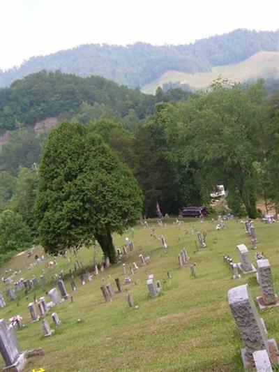 Maggard Cemetery on Sysoon