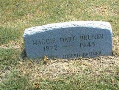 Maggie Dart Bruner on Sysoon