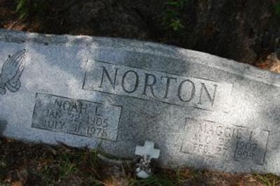 maggie williams norton on Sysoon