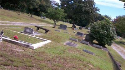 Magnolia Cemetery Annex on Sysoon