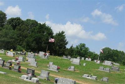 Magnolia Cemetery on Sysoon