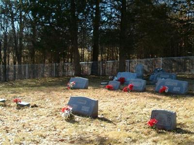 Mahler Cemetery on Sysoon