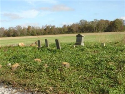 Major Doughty Plot on Sysoon