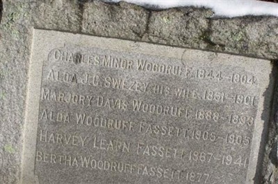 Majory Davis Woodruff on Sysoon
