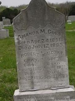 Malcom P. Gors on Sysoon