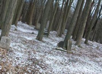 Mallory Cemetery on Sysoon