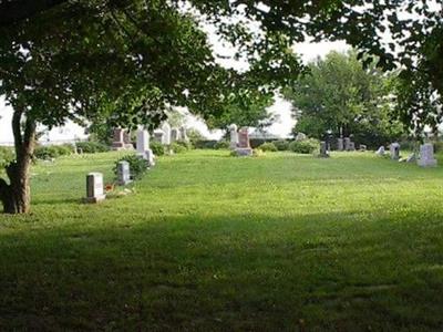 Mallow Cemetery on Sysoon