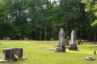 Malone Cemetery on Sysoon