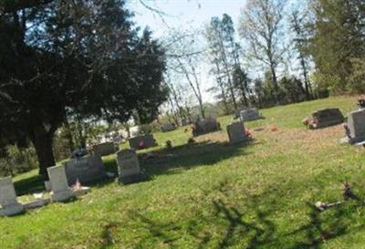 Malvin Hill Baptist Church Cemetery on Sysoon