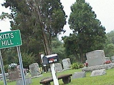 Mamre Cemetery on Sysoon