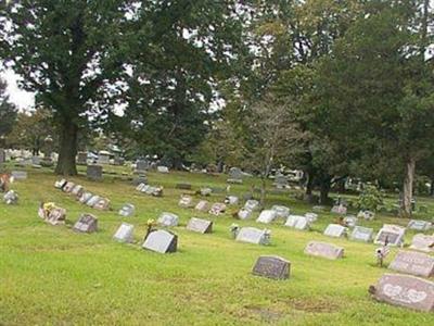 Manahath Cemetery on Sysoon