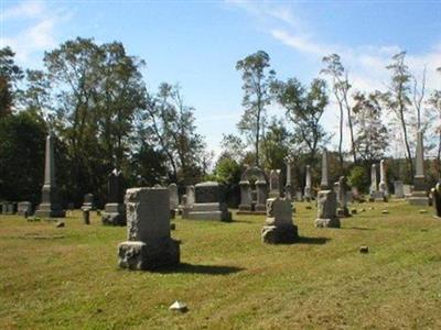 Manalapan Presbyterian Cemetery on Sysoon
